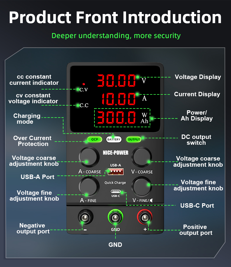 แหล่งจ่ายไฟฟ้ากระแสตรงปรับค่าไ - Power Supply 500W บทวิจารณ์และราคา