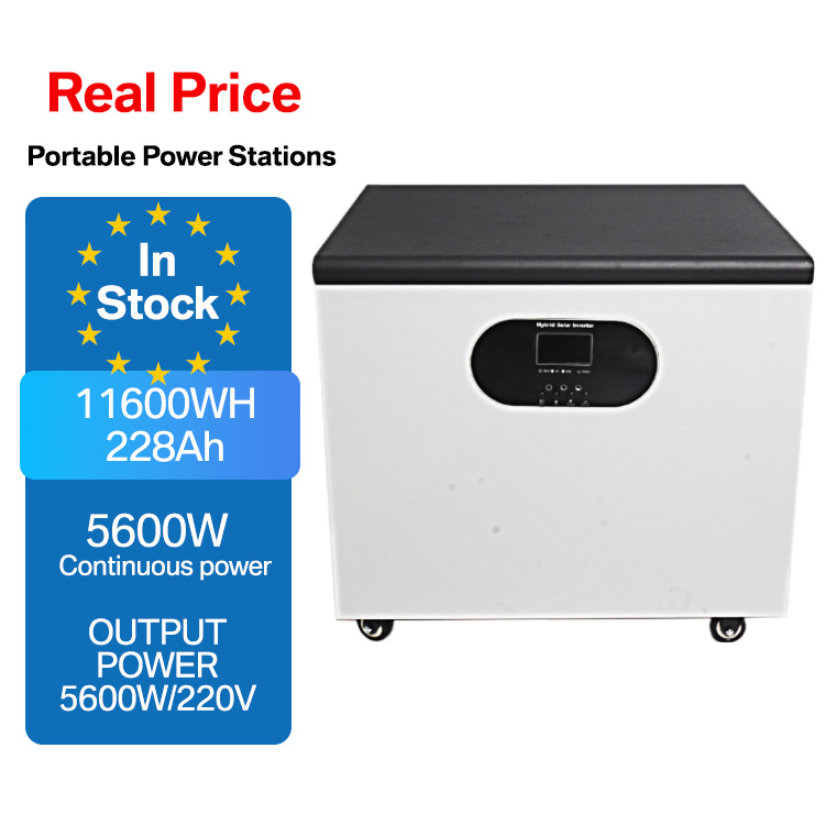 เครื่องกำเนิดไฟฟ้าพลังงานแสงอา - Power Supply บทวิจารณ์และราคา