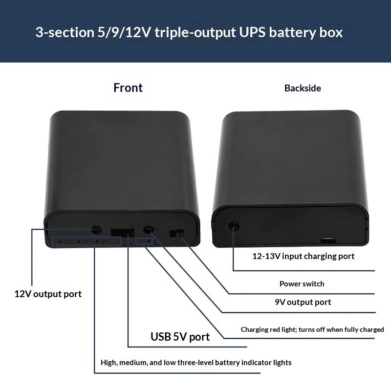 (กล่องแบตเตอรี่สำรองไฟ UPS แบบ - Power Supply 12V บทวิจารณ์และราคา